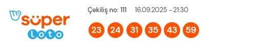 Süper Loto sonuçları açıklandı!16 Eylül Salı Süper Loto kazanan numaralar neler? Süper Loto sonuçlarına ne zaman, nereden bakılır?