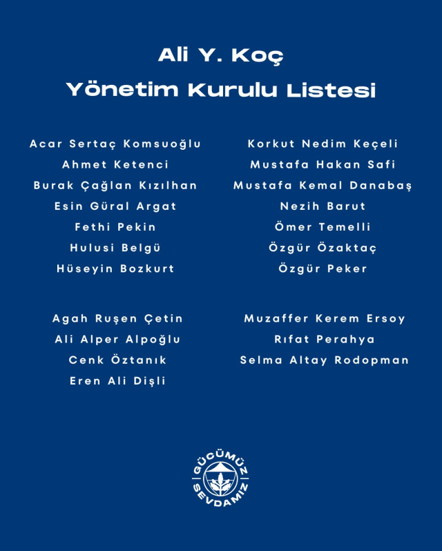 fenerbahce secime gidiyor iste ali koc ve 19056472 9836 m