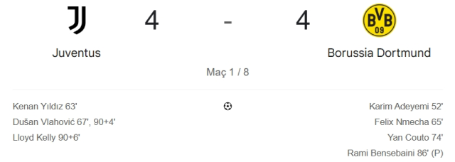 Juventus Borussia Dortmund maç özeti ve golleri! (VİDEO) Juventus Borussia Dortmund geniş özeti! Golleri kim attı, maç kaç kaç bitti? Juventus Borussia Dortmund maç özeti ve golleri! (VİDEO) Juventus Borussia Dortmund geniş özeti! Golleri kim attı, maç kaç kaç bitti?