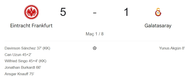 Eintracht Frankfurt Galatasaray maç özeti ve golleri! (VİDEO) Eintracht Frankfurt Galatasaray geniş özeti! Golleri kim attı, maç kaç kaç bitti?
