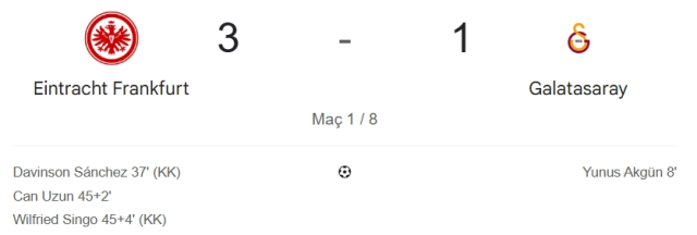 Eintracht Frankfurt Galatasaray maçı kaç kaç, bitti mi? MAÇ SONUCU! Eintracht Frankfurt Galatasaray golleri kim attı, canlı maç anlatımı!