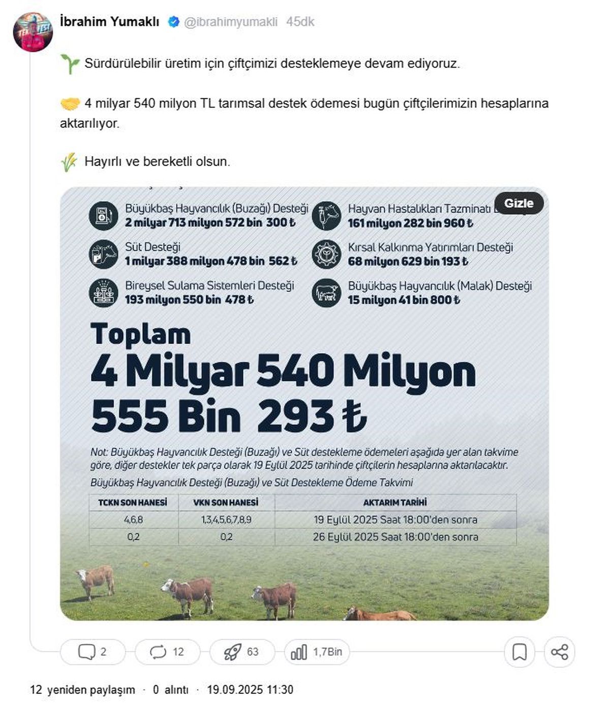 Bakan Yumaklı'dan Çiftçilere 4,5 Milyar TL Destek Ödemesi