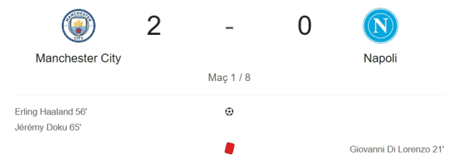 Manchester City Napoli maç özeti ve golleri! (VİDEO) Manchester City Napoli geniş özeti! Golleri kim attı, maç kaç kaç bitti?