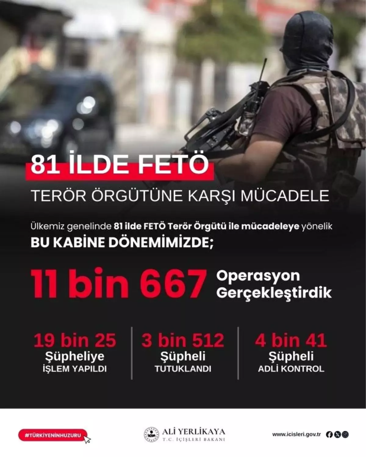 FETÖ'ye Yönelik Operasyonlarda 11 Bin 667 Gözaltı