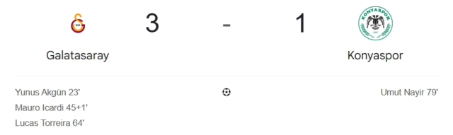 Galatasaray Konyaspor maç özeti ve golleri! (VİDEO) Galatasaray Konyaspor geniş özeti! Golleri kim attı, maç kaç kaç bitti?