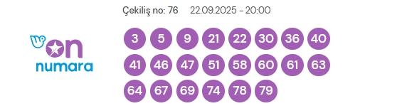 On Numara çekiliş sonuçları açıklandı! On Numara sonuçları saat kaçta? On Numara CANLI izle! On Numara çekiliş sonuçları açıklandı! On Numara sonuçları saat kaçta? On Numara CANLI izle!
