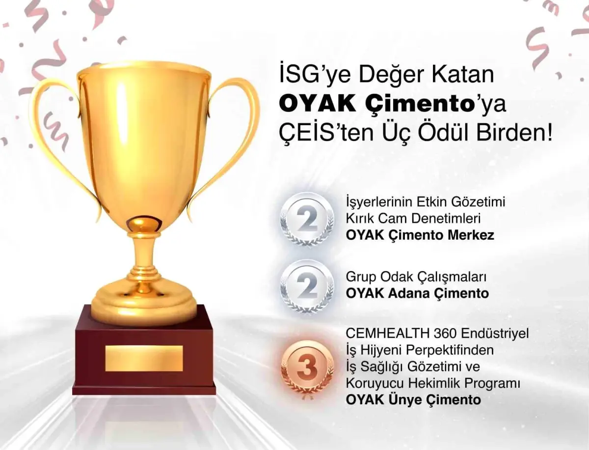 OYAK Çimento, İş Sağlığı ve Güvenliği Ödüllerinde Üç Kategoride Kazandı