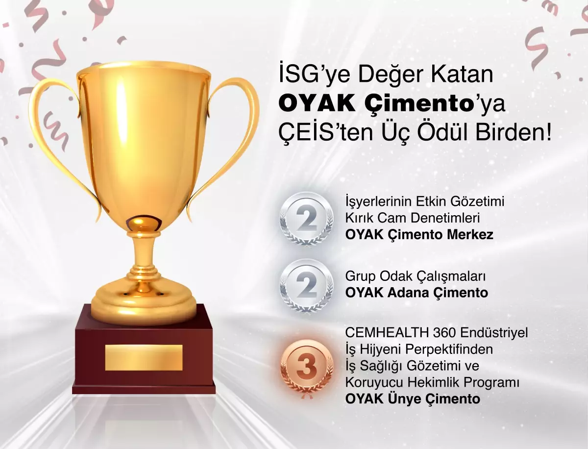 OYAK Çimento, İş Sağlığı ve Güvenliği Ödüllerinde Üç Kategoride Ödül Aldı