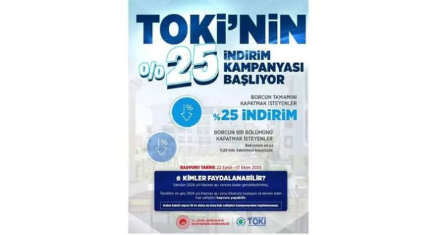 TOKİ İNDİRİM KAMPANYASI! TOKİ indirim kampanyası ne zaman, şartları neler, kimler faydalanabilir?