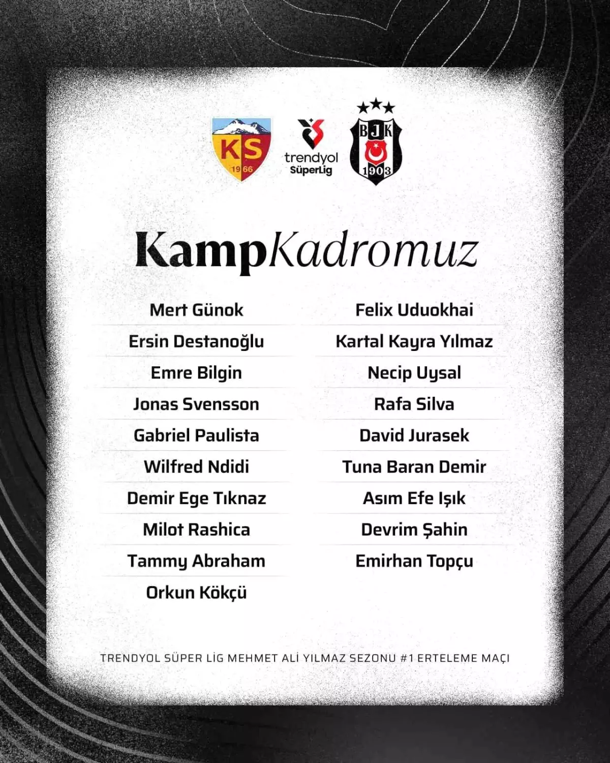 Beşiktaş'ın Kayserispor Maçı İçin Kamp Kadrosu Belli Oldu
