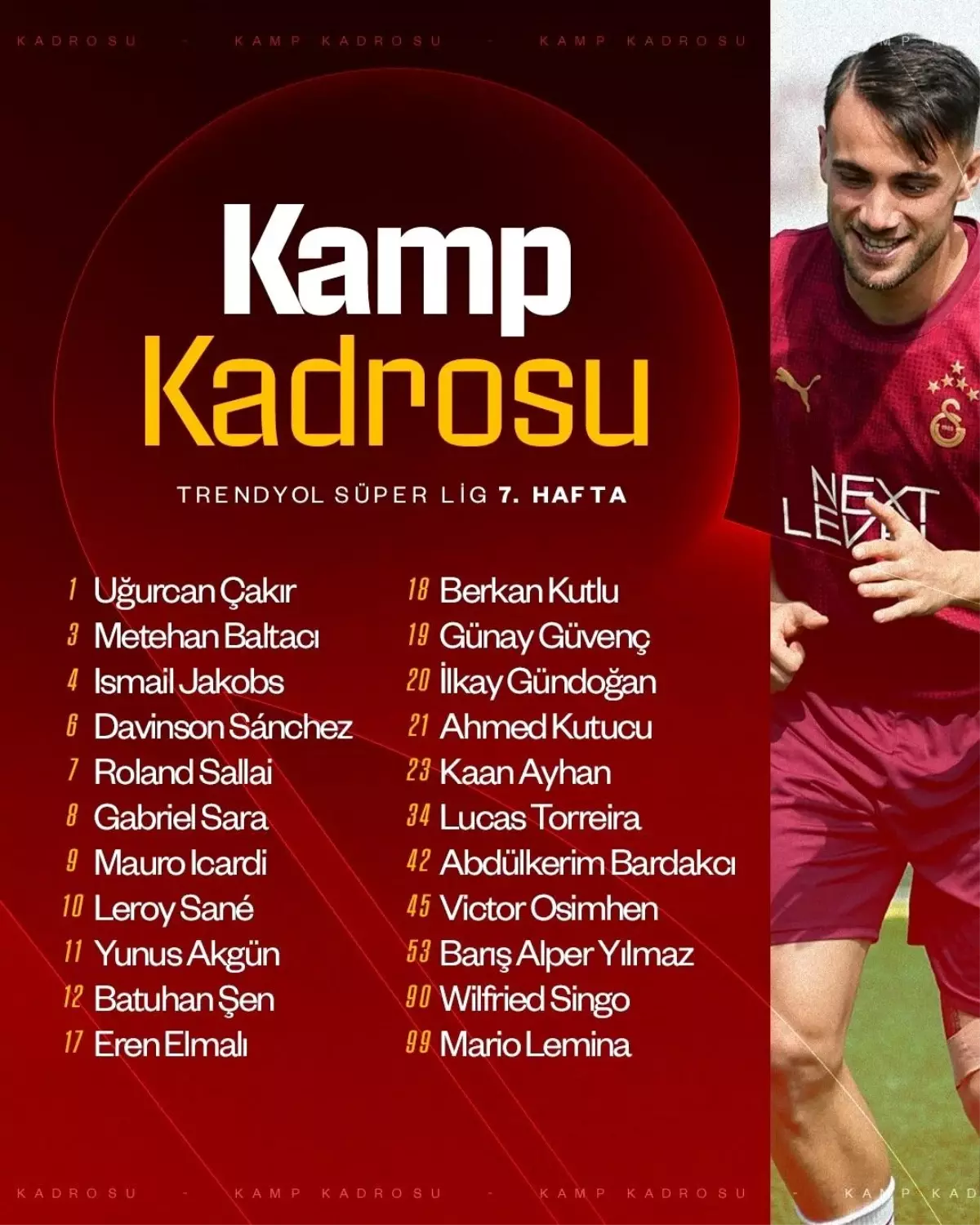 Galatasaray'ın Alanyaspor Maçı Kadrosu Belli Oldu