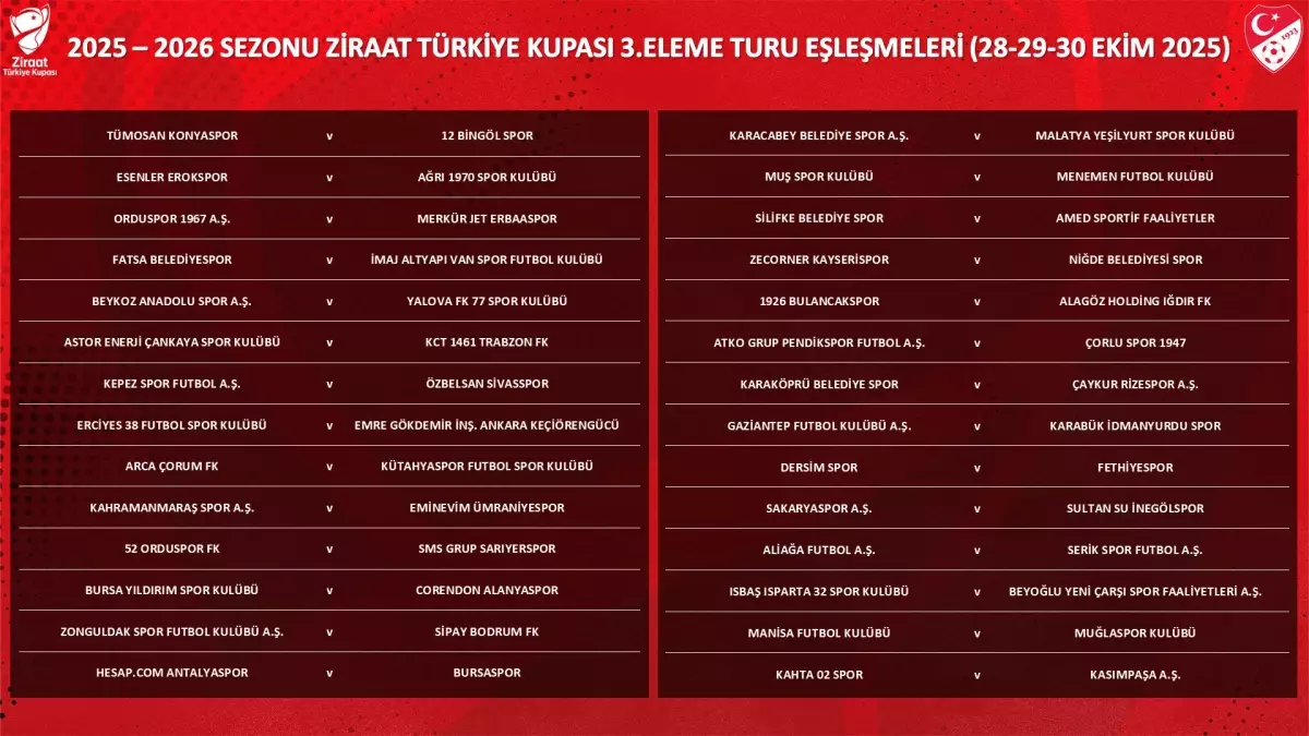 Türkiye Kupası'nda 3'üncü eleme turunun kura çekimi yapıldı