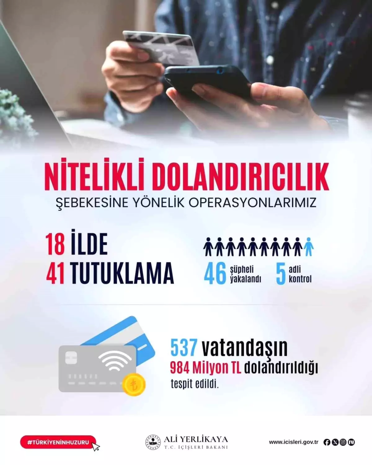 537 kişiyi 984 milyon TL dolandıran şebeke çökertildi