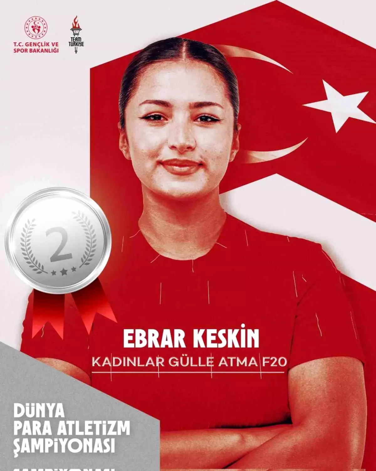 Dünya Para Atletizm Şampiyonası'nda Türk Atletler Başarı Gösterdi