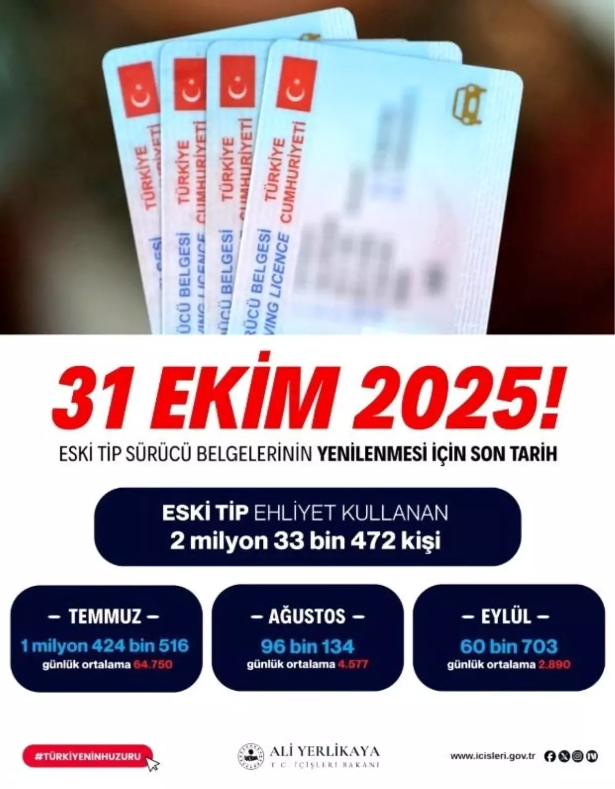 Eski Tip Sürücü Belgeleri İçin Yenileme Süresi 31 Ekim 2025