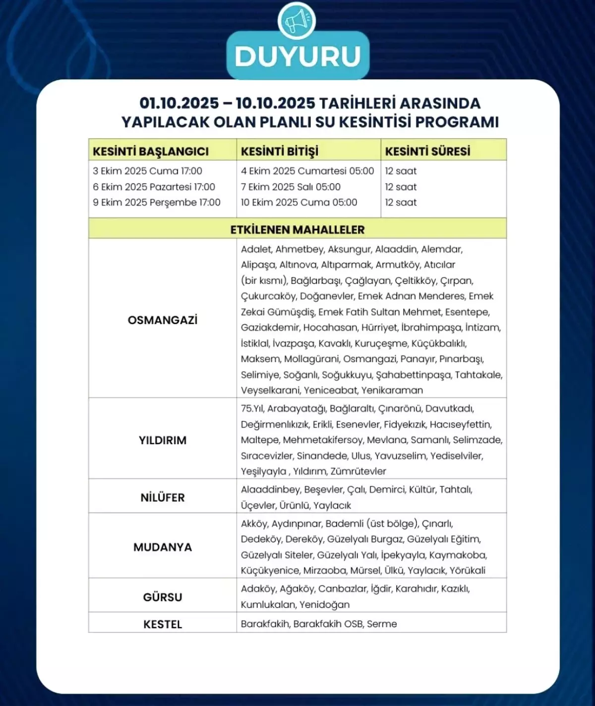 BUSKİ'den Planlı Su Kesintisi Açıklaması