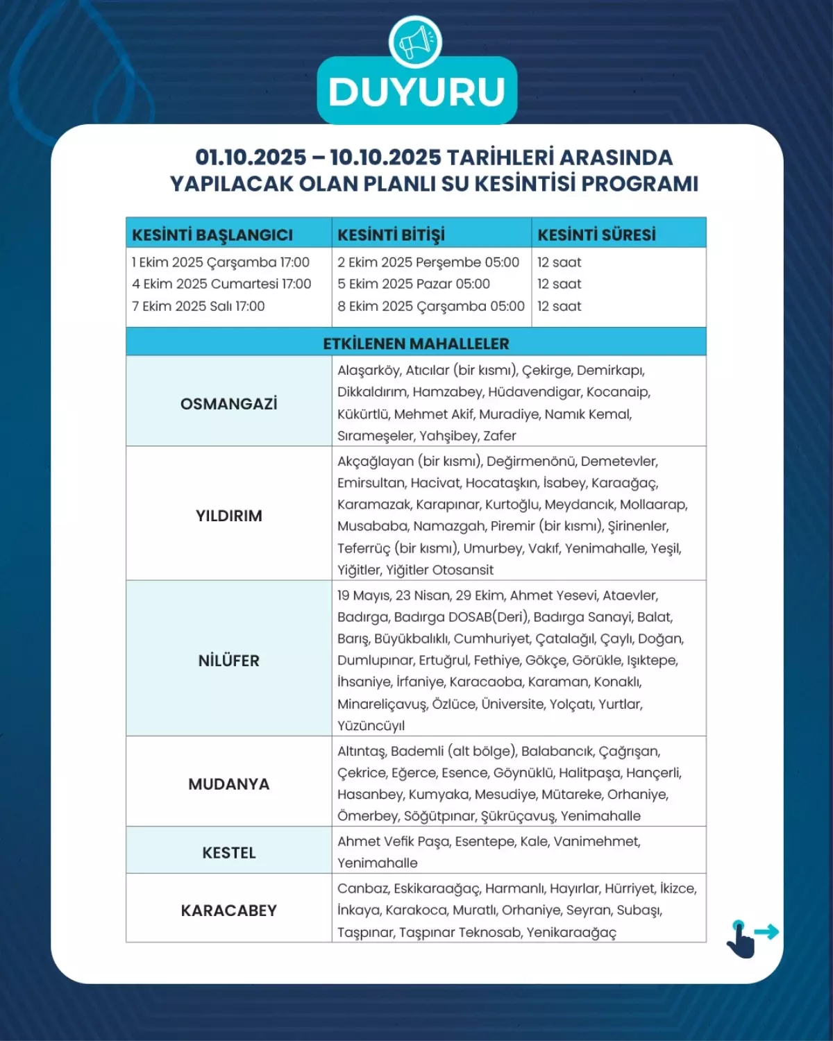 Bursa'da Planlı Su Kesintileri Başlıyor