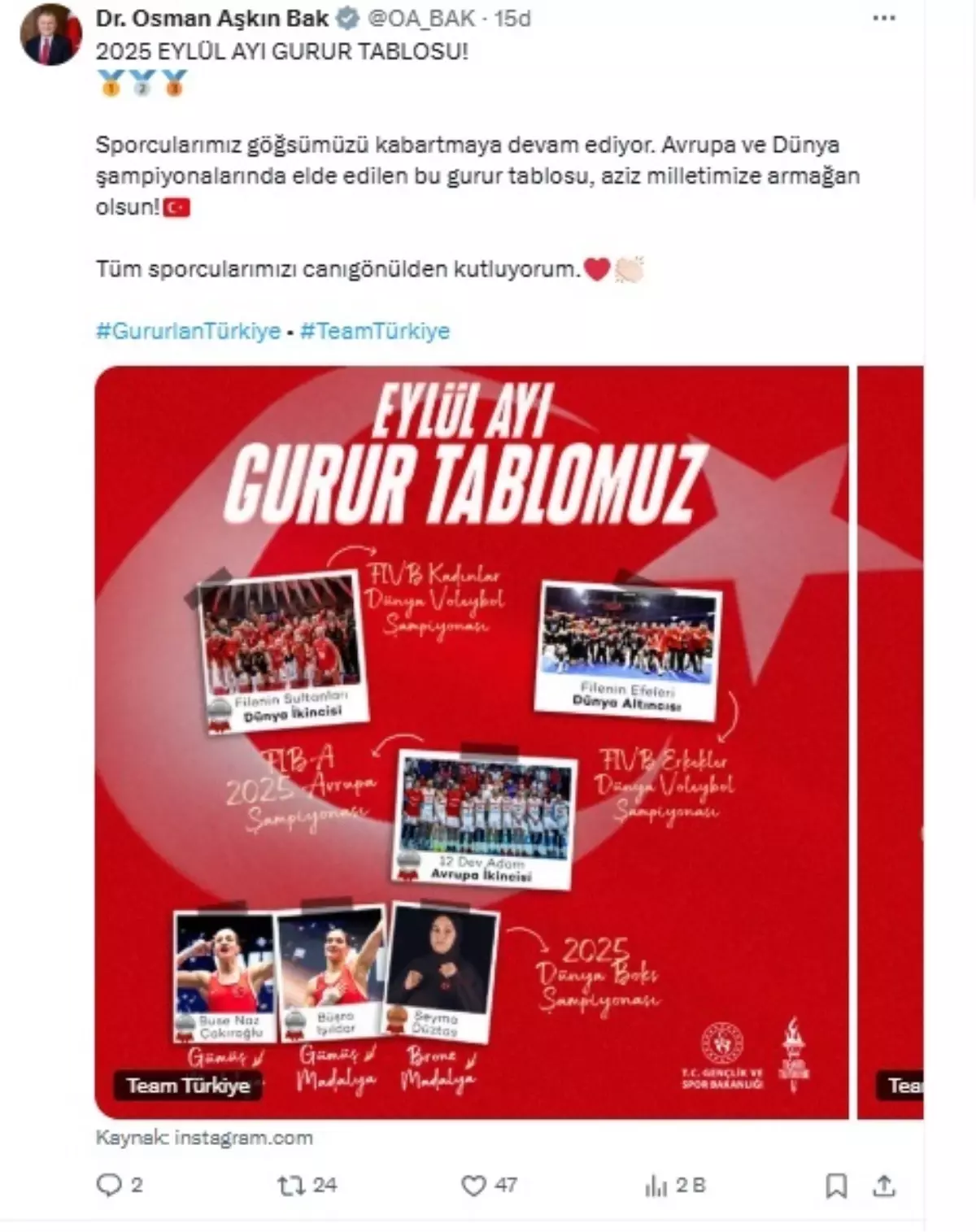 Milli Sporcular Eylül'de Büyük Başarılar Elde Etti