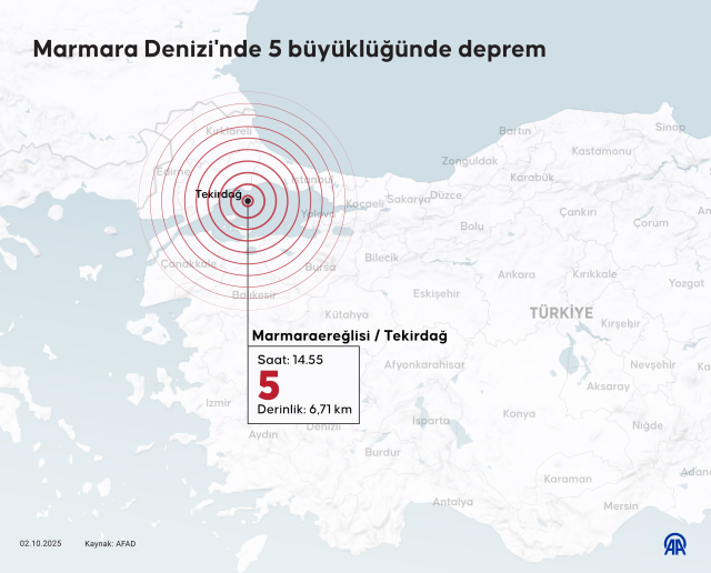 5 0 lik deprem sonrasi istanbul valiligi nden ilk 19110039 2278 m