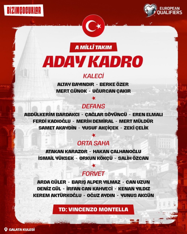 The national team squad has been announced