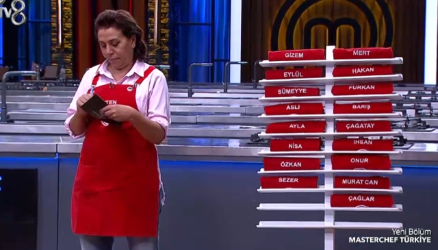 MasterChef kaptanlık oyununu kim kazandı? 5 Ekim Pazar MasterChef mavi ve kırmızı takım kaptanı kim oldu?