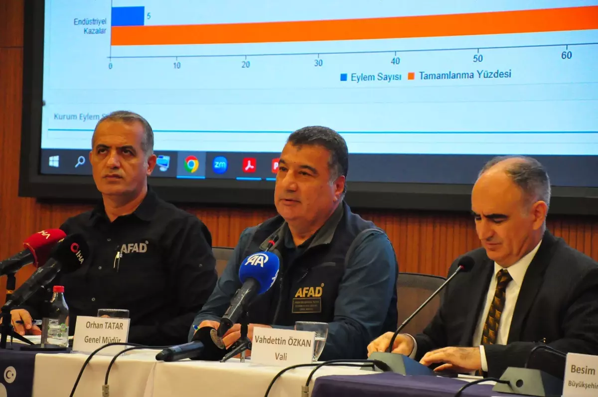 Manisa'da Deprem Riskine Dikkat Çekildi