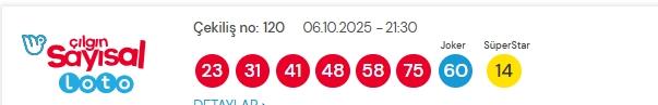 Sayısal Loto çekiliş sonuçları açıklandı! Sayısal Loto sonuçları saat kaçta açıklanacak? Sayısal Loto CANLI izle! Sayısal Loto çekiliş sonuçları açıklandı! Sayısal Loto sonuçları saat kaçta açıklanacak? Sayısal Loto CANLI izle!