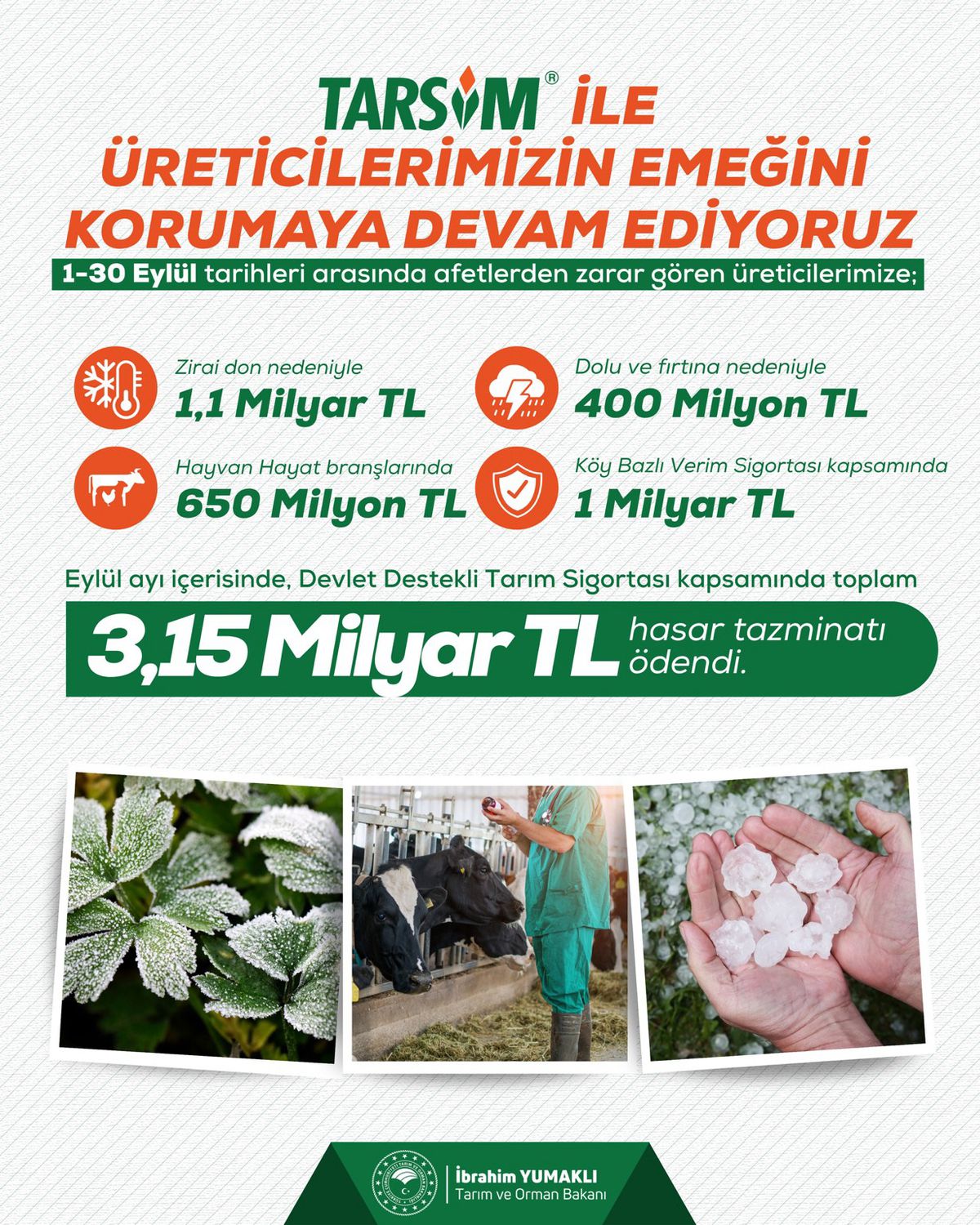 Devlet Destekli Tarım Sigortası ile 3.15 Milyar TL Hasar Tazminatı Ödendi