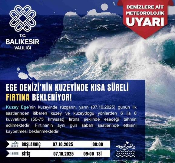 Balıkesir okullar tatil mi 7 Ekim Salı? Balıkesir okullar tatil mi 7 Ekim Salı?