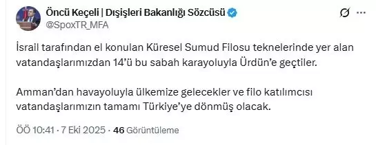 14 Turkish activists detained by Israel's Sumud Fleet are on their way back home