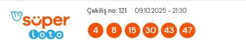 Süper Loto sonuçları açıklandı! 9 Ekim Perşembe Süper Loto kazanan numaralar neler? Süper Loto sonuçlarına ne zaman, nereden bakılır?
