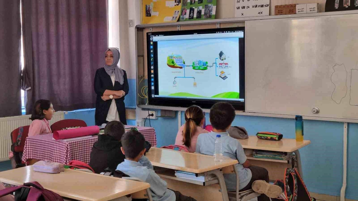 Bilecik'te Öğrencilere Su Tasarrufu Eğitimi
