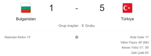 Bulgaristan Türkiye maç özeti ve golleri! (VİDEO) Bulgaristan Türkiye geniş özeti! Golleri kim attı, maç kaç kaç bitti?