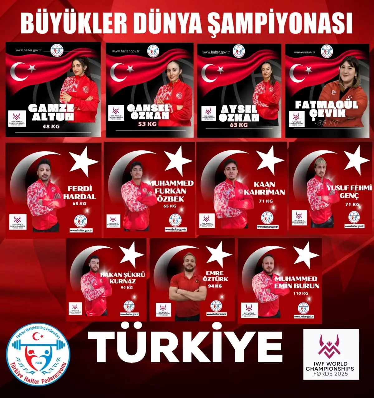 Türkiye Halter Takımı, Dünya Şampiyonası'nda 5 Madalya Kazandı