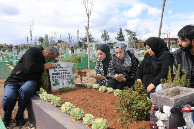 Shock Report in the Case of University Student Rojin Kabaiş: DNA Found Belonging to Two Different Males