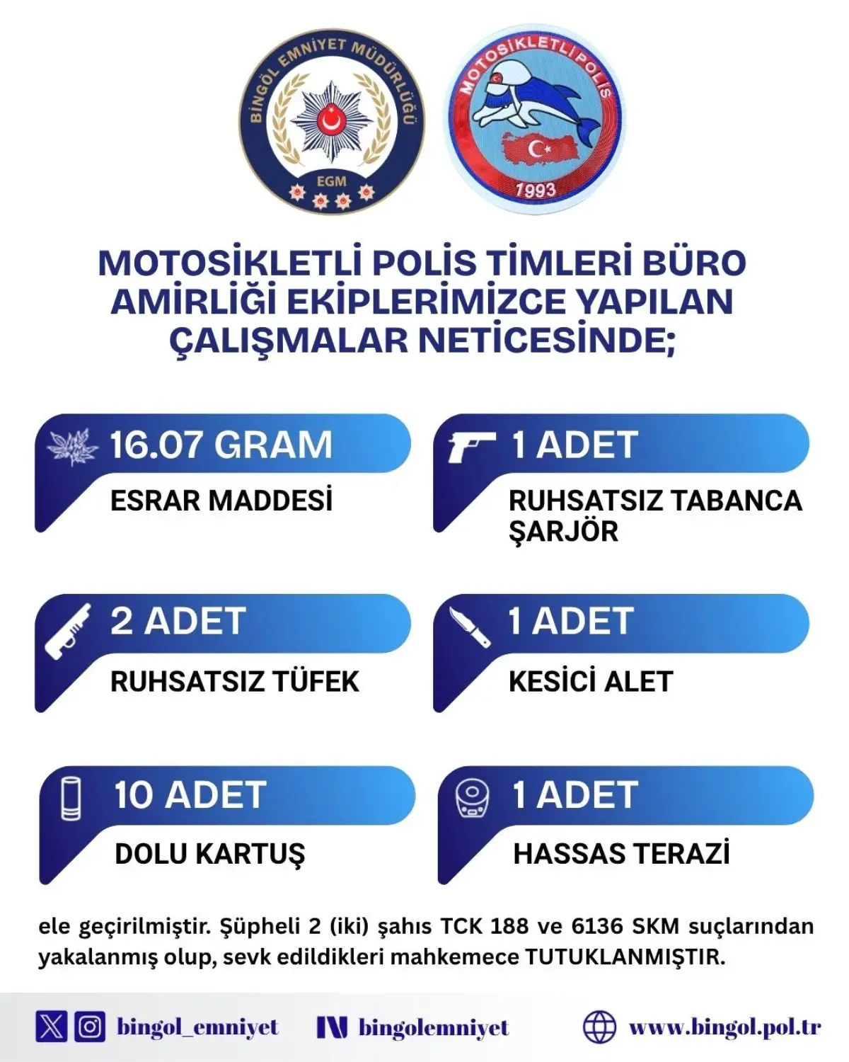 Bingöl'de Uyuşturucu ve Silah Operasyonu: 2 Şüpheli Tutuklandı