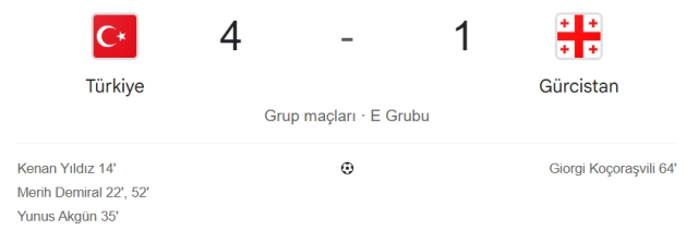 Türkiye Gürcistan maçı kaç kaç, bitti mi? MAÇ SONUCU! Türkiye Gürcistan golleri kim attı, canlı maç anlatımı! Türkiye Gürcistan maçı kaç kaç, bitti mi? MAÇ SONUCU! Türkiye Gürcistan golleri kim attı, canlı maç anlatımı!