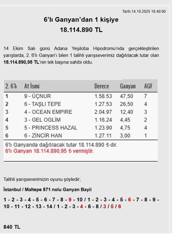 840 liralik kuponuyla altiliyi tek basina bildi 19151915 5892 m