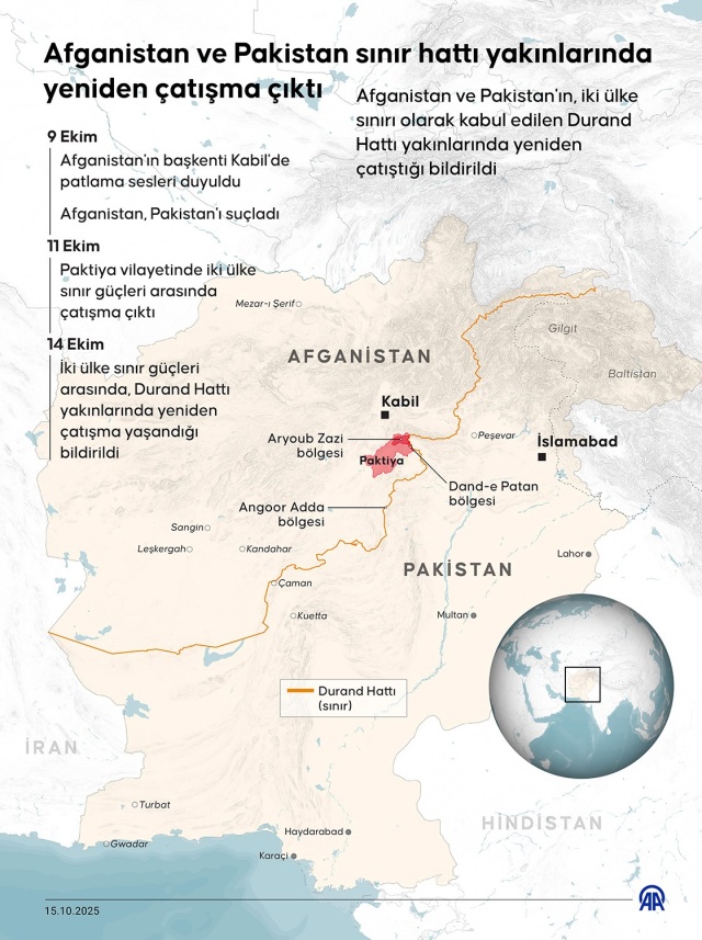 pakistan afganistan in baskenti kabil i vuruyor 19150420 584 m
