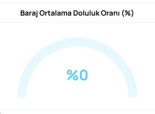 bursa daki felaket havadan goruntulendi 19158530 8945 m
