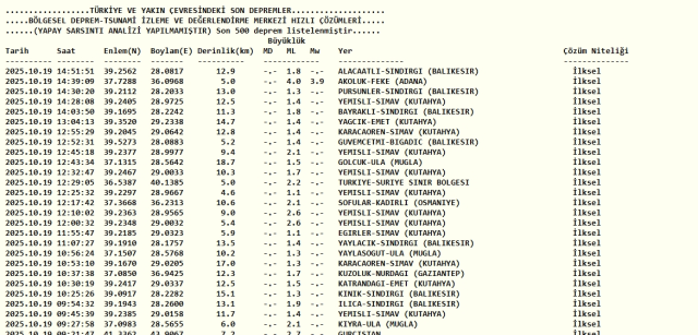 Adana'da deprem mi oldu? 19 Ekim Adana'da Osmaniye'de Kahramanmaraş'ta deprem mi oldu? Adana'da deprem mi oldu? 19 Ekim Adana'da Osmaniye'de Kahramanmaraş'ta deprem mi oldu?