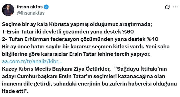 GENAR Research failed miserably in the TRNC elections