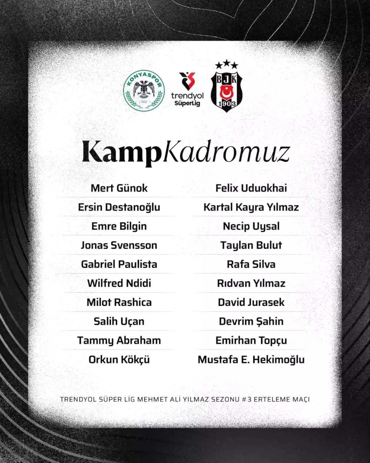 Beşiktaş'ın Konyaspor Maçı Kamp Kadrosu Belli Oldu