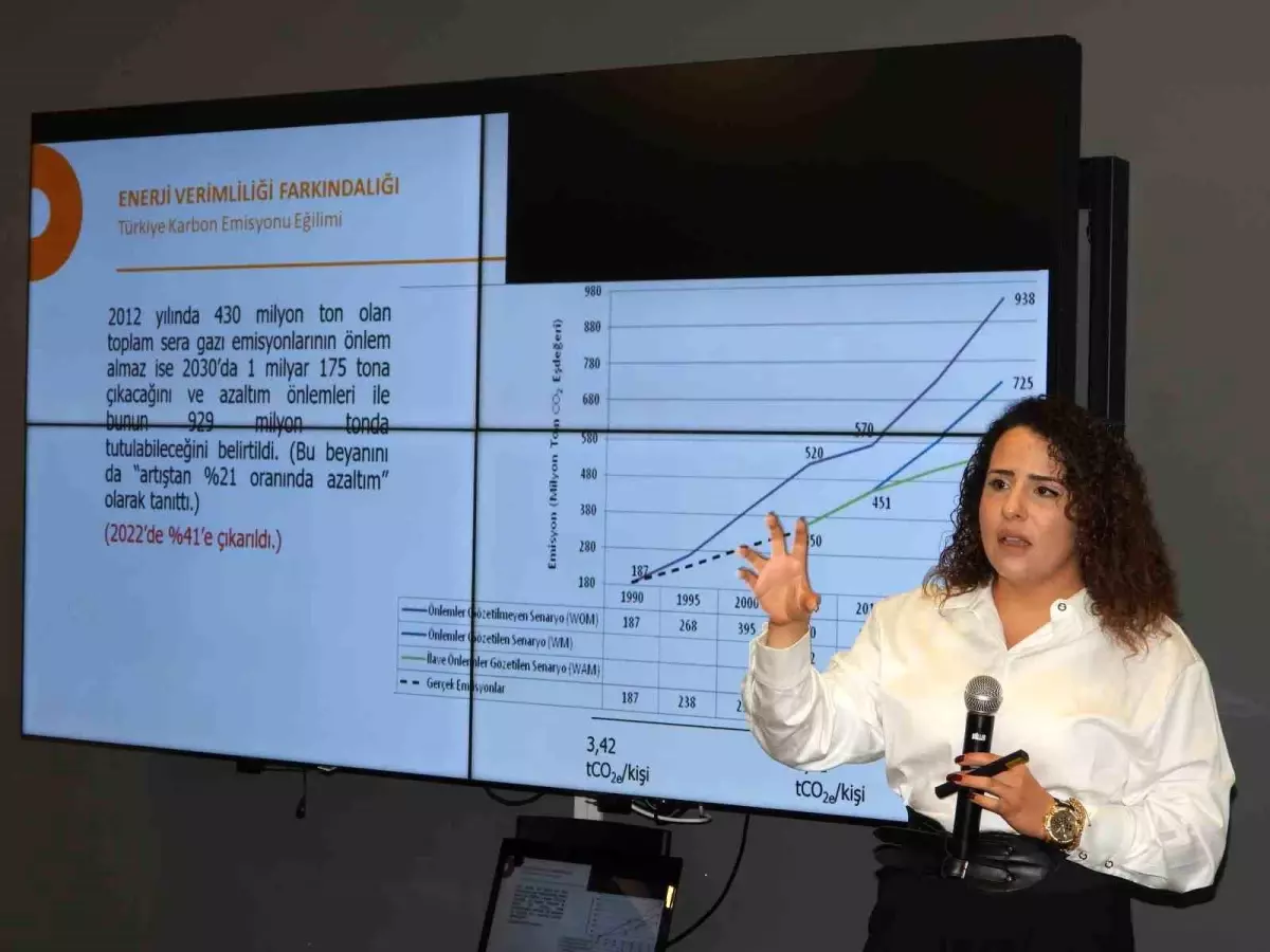 Yeşil Dönüşüm İnşaat Sektörünün Geleceği için Zorunlu