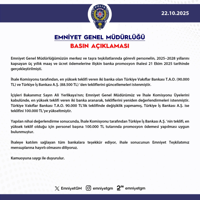 The tender has been concluded, here is the promotion amount that police will receive