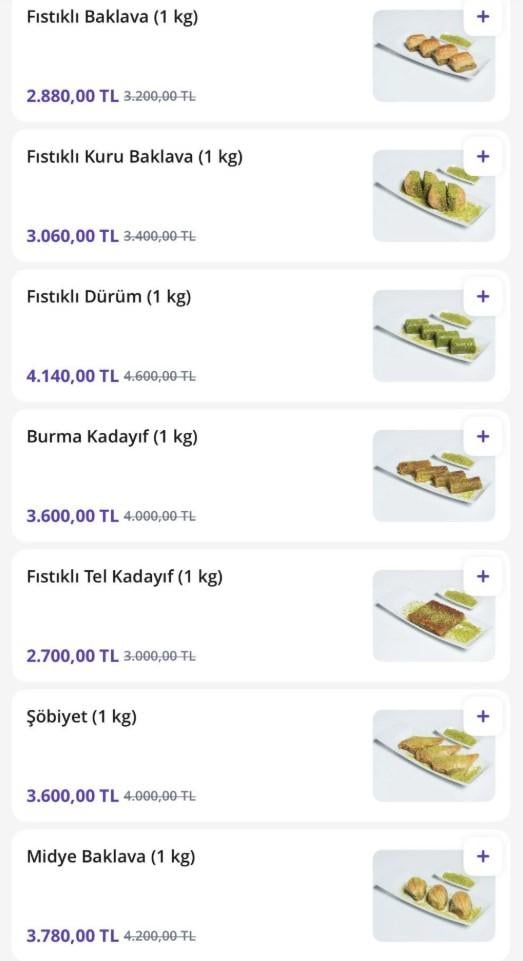 The price of a slice of baklava left people speechless