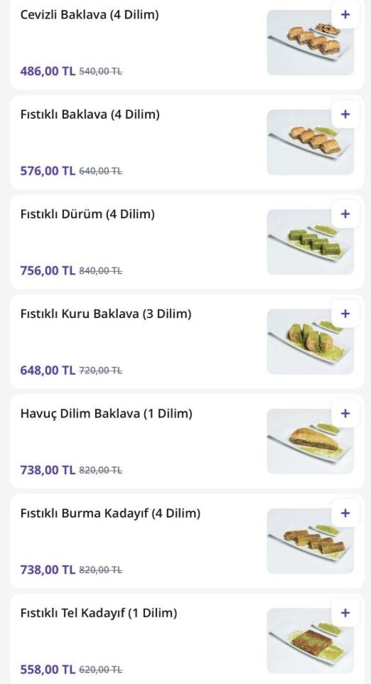 The price of a slice of baklava left people speechless