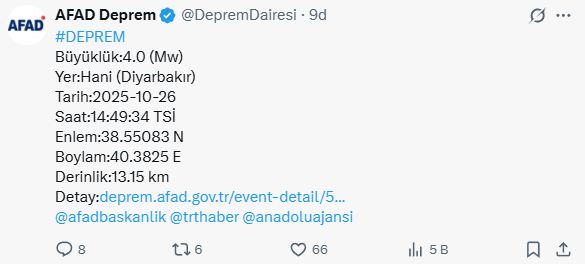 Earthquake of magnitude 4 in Diyarbakır
