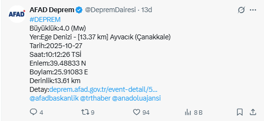 Turkey is shaking! Mersin and Çanakkale were hit one after another