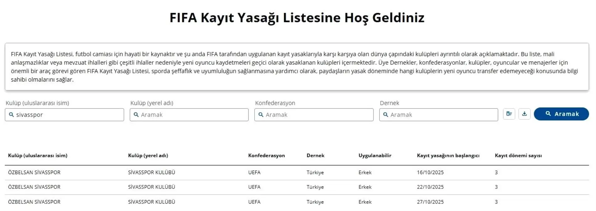 FIFA&apos;dan Özbelsan Sivasspor&apos;a 3 Dönem Transfer Yasağı